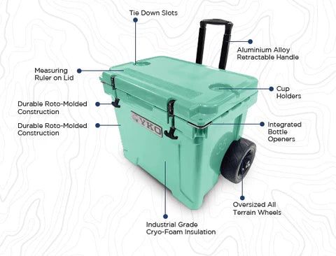Yukon Outfitters Party wagon 35QT Wheeled Hard Cooler - Seafoam